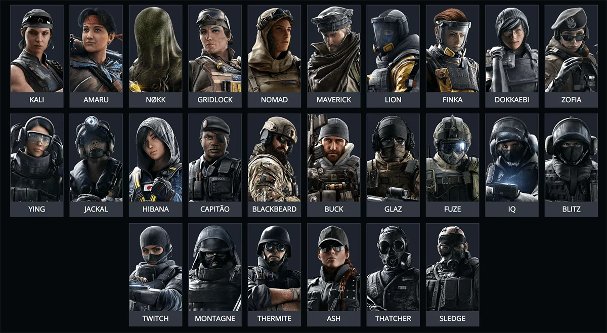 Complete Rainbow Six Siege Operators Guide: Every Operator Explained for 2025